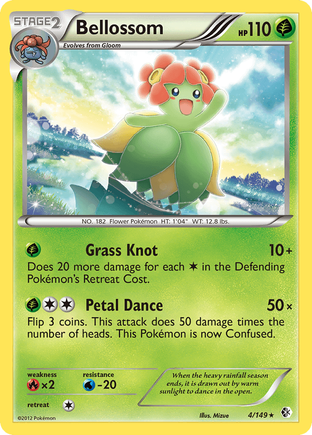 Bellossom — Boundaries Crossed #4