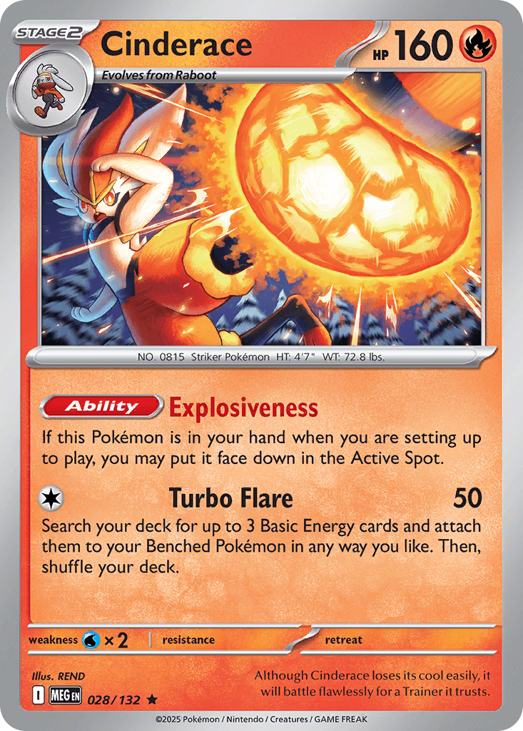 Cinderace — Mega Evolution #28