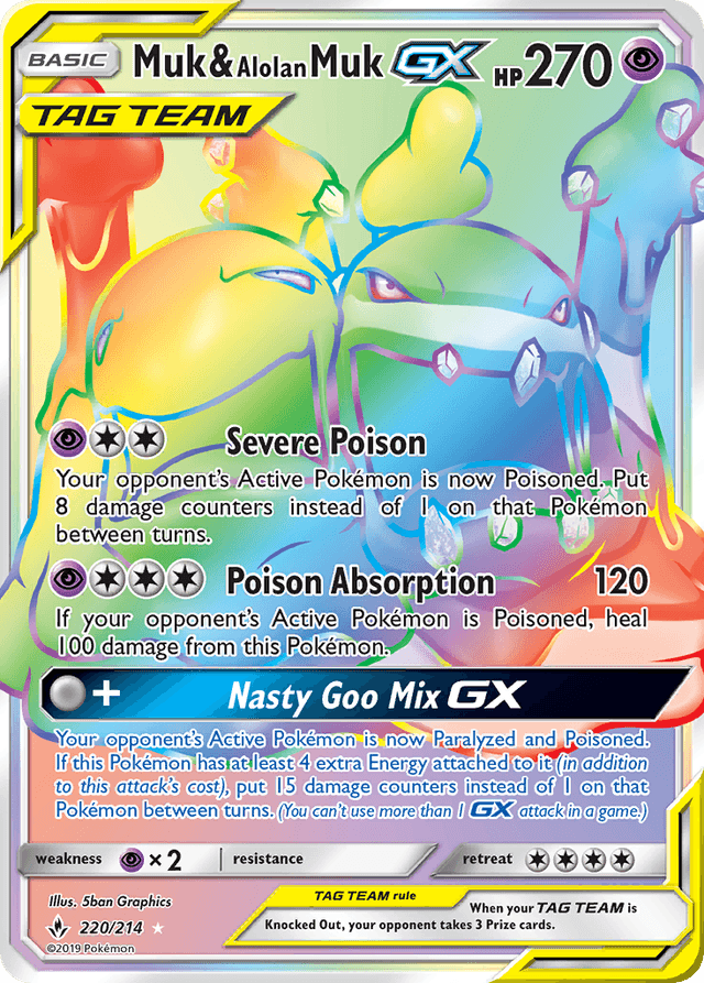 Muk & Alolan Muk-GX — Unbroken Bonds #220