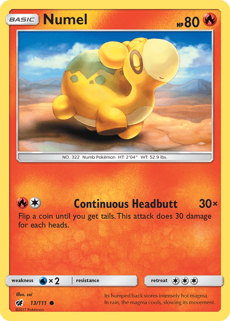 Numel — Crimson Invasion #13