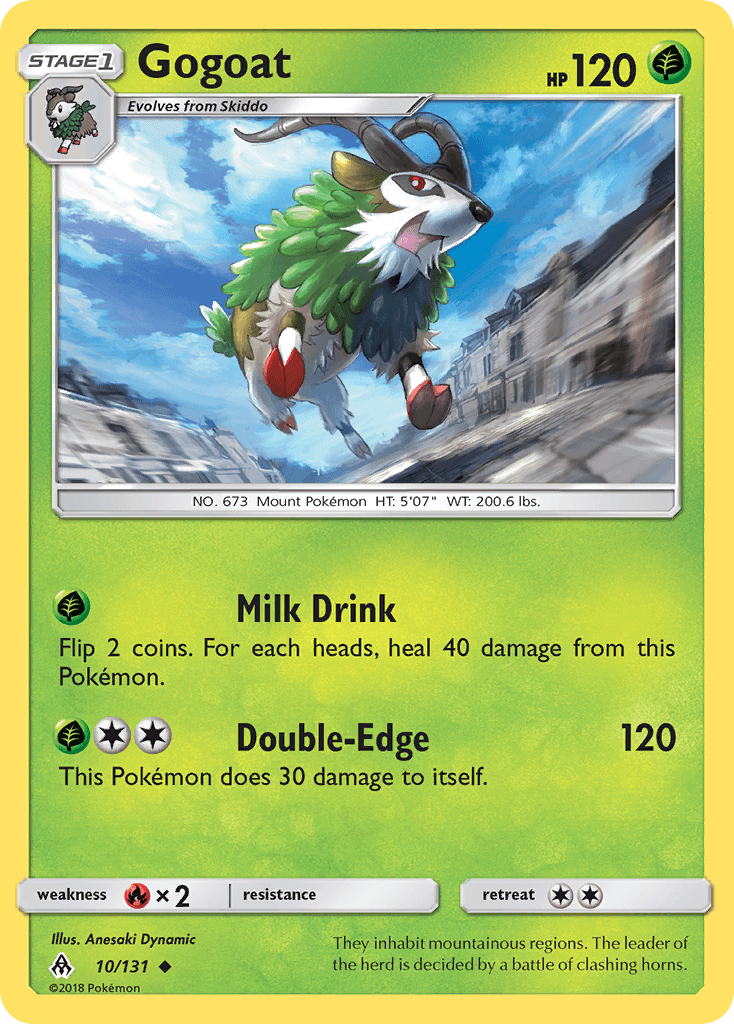 Gogoat — Forbidden Light #10