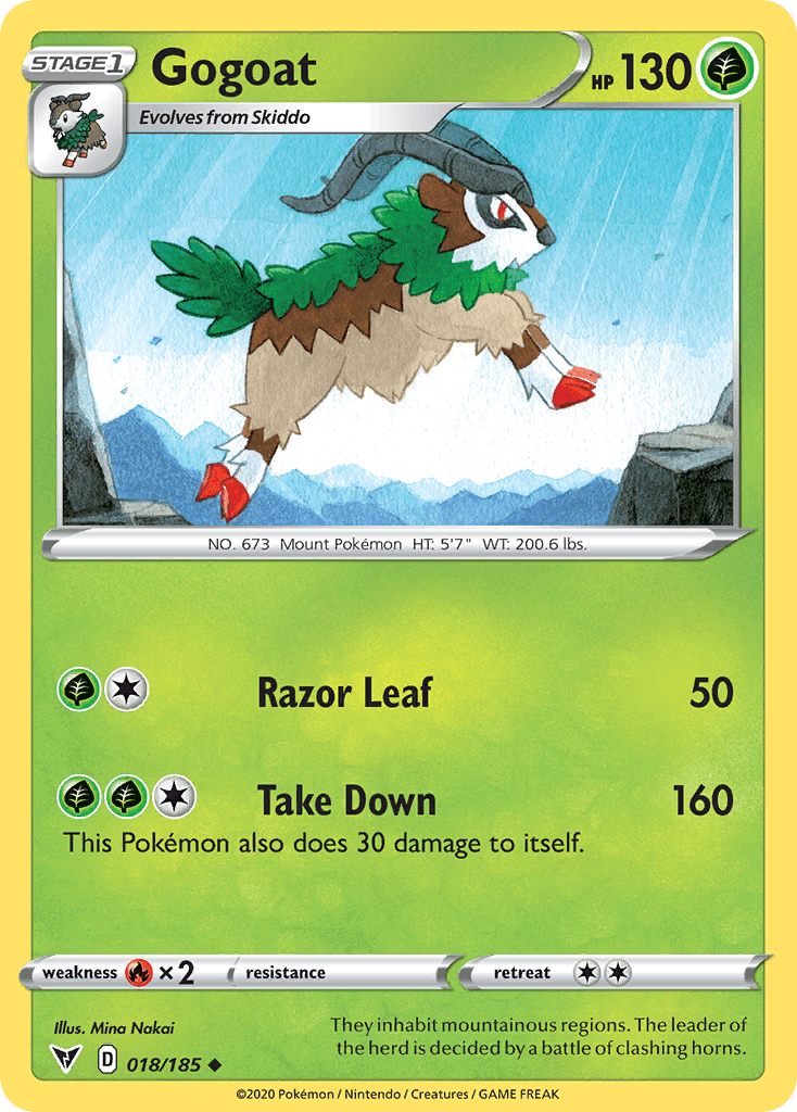 Gogoat — Vivid Voltage #18