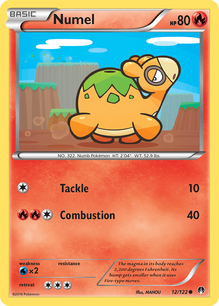 Numel — BREAKpoint #12