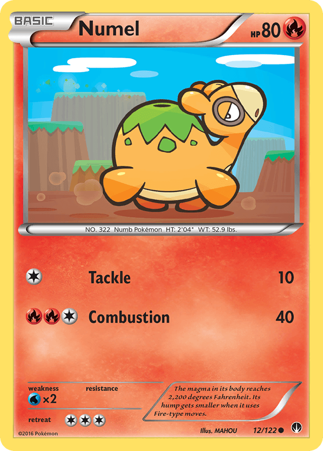 Numel — BREAKpoint #12