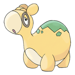 Numel